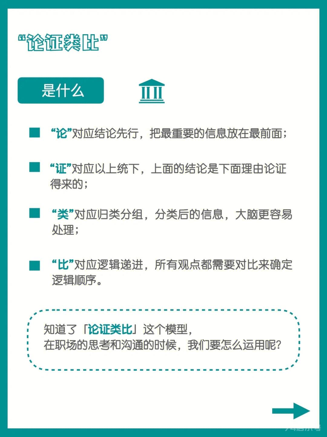 结构化思考，让你表达更清晰，思考更有逻辑