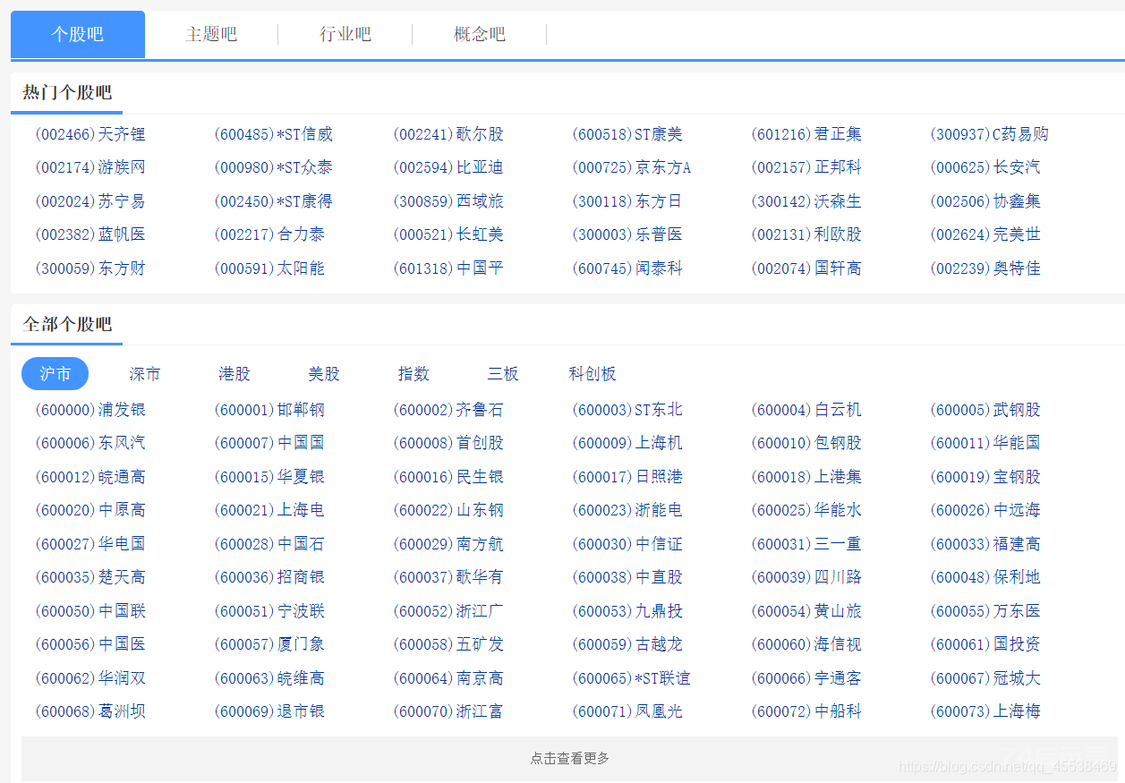 Python爬虫实战：东方财富网股吧数据爬取（一）