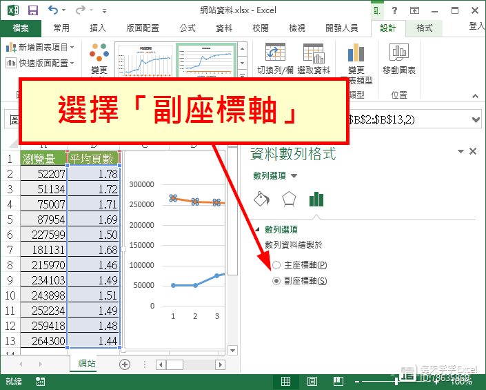 Excel技巧应用篇：Excel 同时使用两种图表类型与两个坐标轴，呈现差异极大的数值