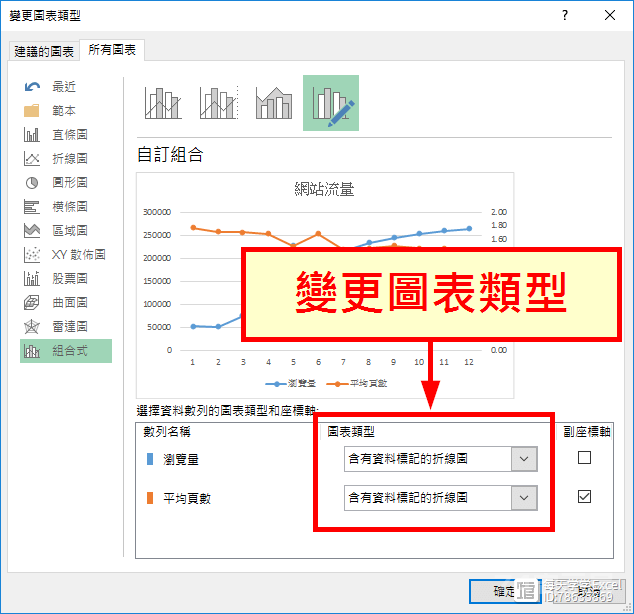 Excel技巧应用篇：Excel 同时使用两种图表类型与两个坐标轴，呈现差异极大的数值