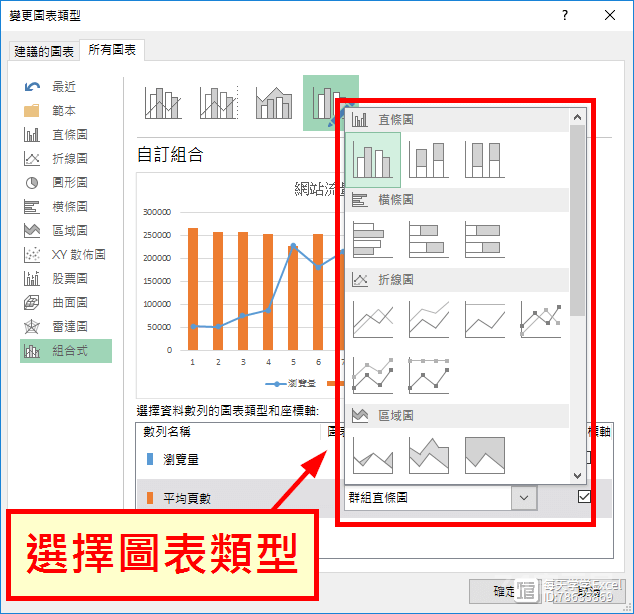 Excel技巧应用篇：Excel 同时使用两种图表类型与两个坐标轴，呈现差异极大的数值