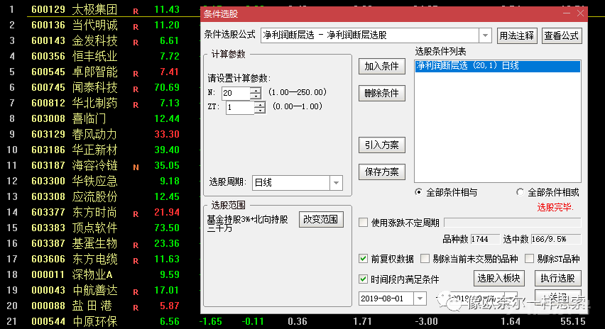 强势股交易模式的原则和选股模块