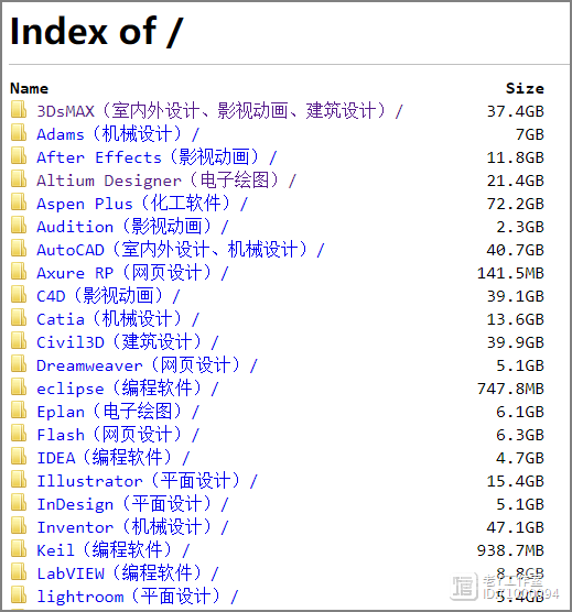 海量资源库！一下来3个怎么样