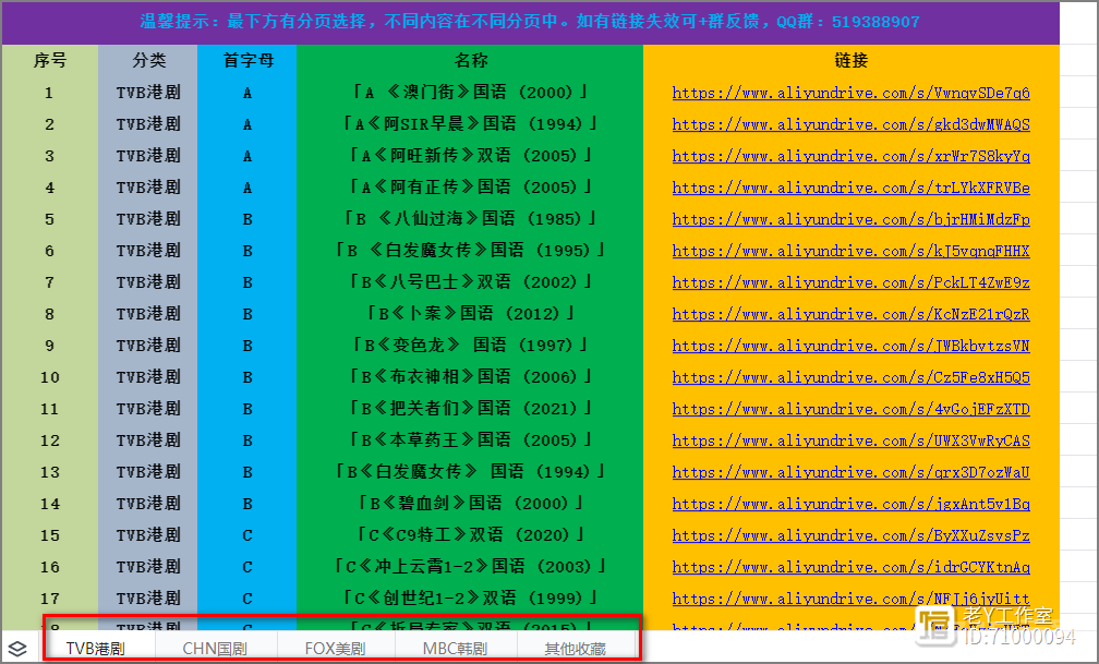 海量资源库！一下来3个怎么样