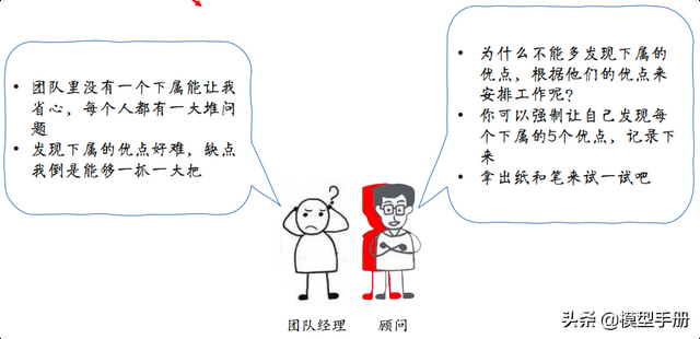 小团队管理的7个方法，轻松带出精英团队