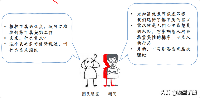 小团队管理的7个方法，轻松带出精英团队