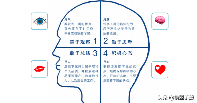 小团队管理的7个方法，轻松带出精英团队