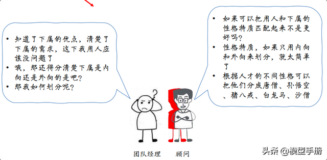 小团队管理的7个方法，轻松带出精英团队