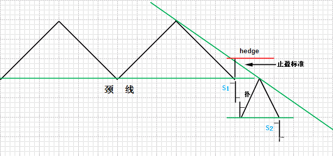 月风先生图