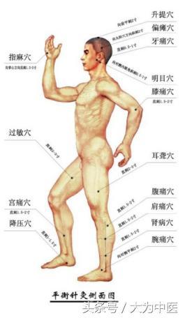 平衡针法（1）