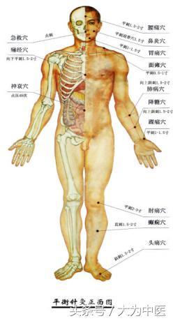 平衡针法（1）