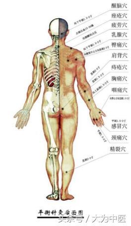 平衡针法（1）