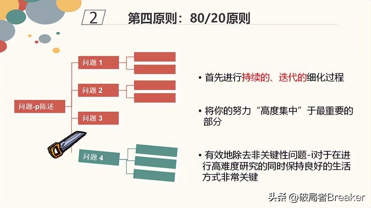 什么是“结构化思维”？