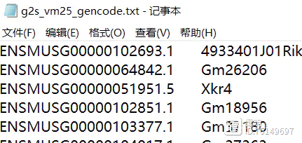 RNA-seq入门实战（二）：上游数据的比对计数——Hisat2+ featureCounts 与 Salmon