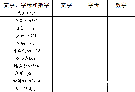 遇到不规则数据，Excel高手是这样分离数字和文字的~