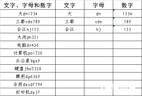 遇到不规则数据，Excel高手是这样分离数字和文字的~