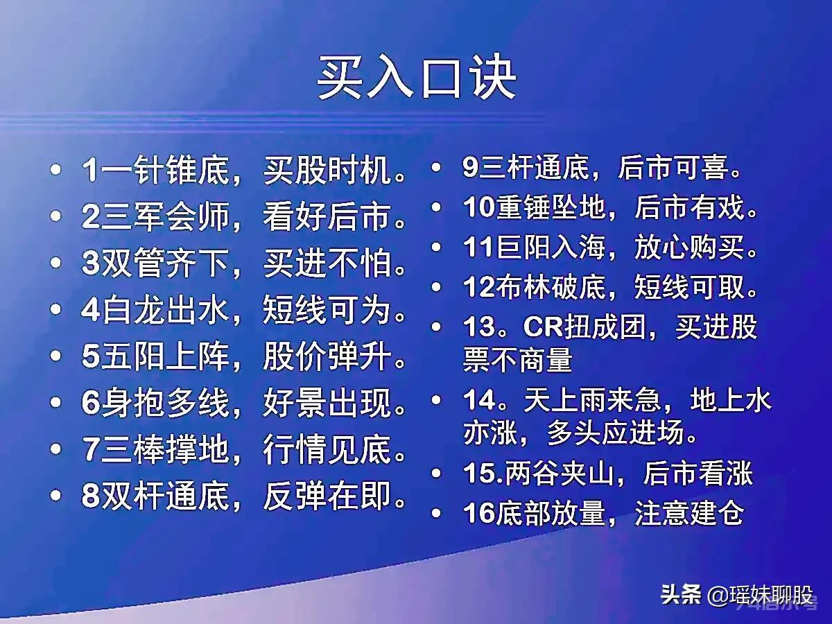 我炒股7年多，从大亏到实现职业炒股，这份买入口诀让我受益良多，尤