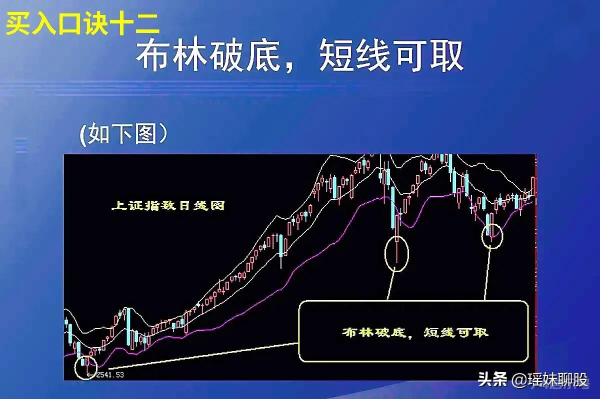 我炒股7年多，从大亏到实现职业炒股，这份买入口诀让我受益良多，尤