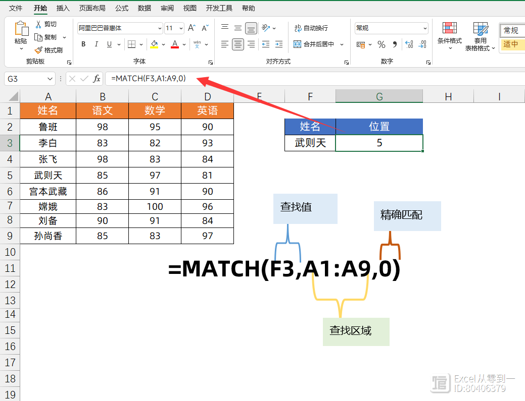 别再问Vlookup了！试试index+match组合查询，比它好用太多了