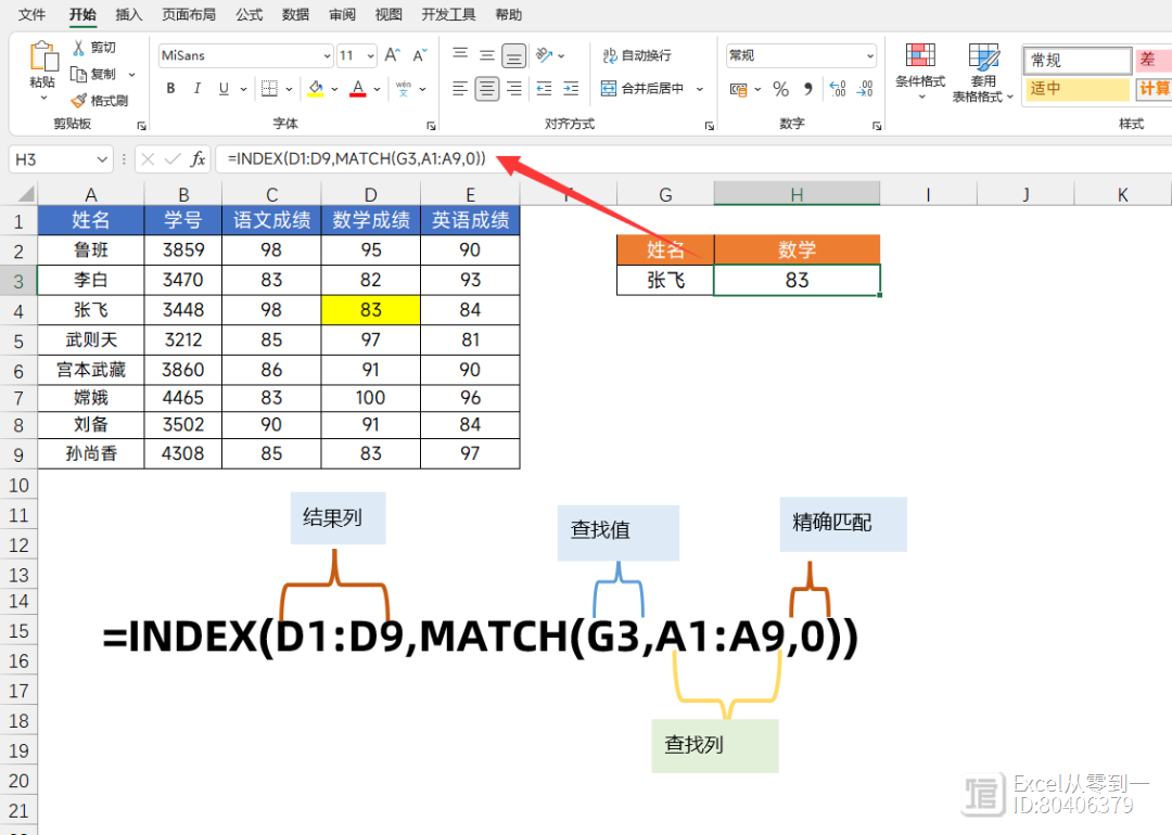 别再问Vlookup了！试试index+match组合查询，比它好用太多了