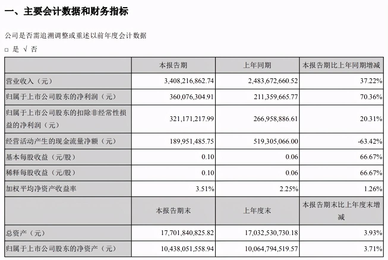 海环转债价值_金轮转债申购价值_正川转债价值分析