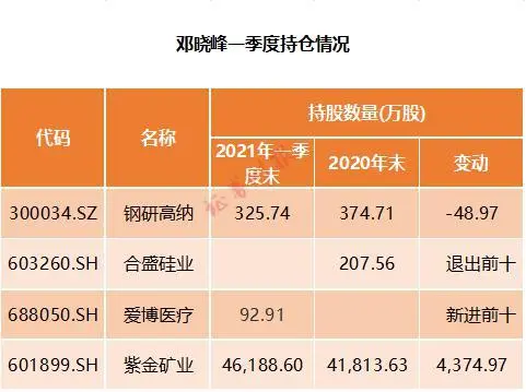 正川转债价值分析_国轩转债价值_深南电转债价值