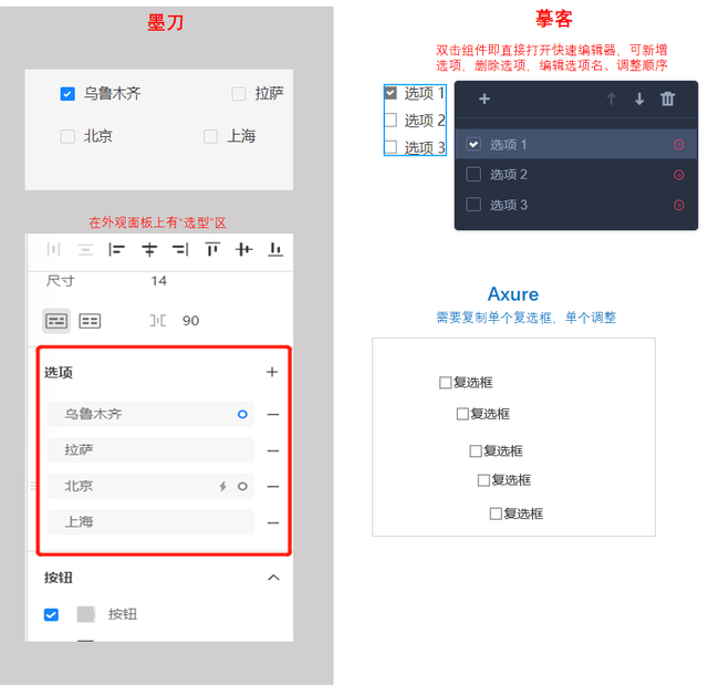 以“势、道、术”法则剖析原型设计工具的产品形态