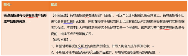 以“势、道、术”法则剖析原型设计工具的产品形态