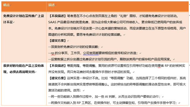 以“势、道、术”法则剖析原型设计工具的产品形态