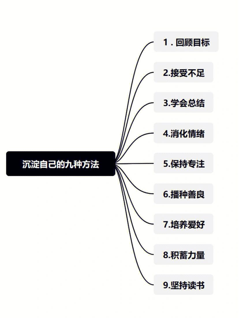 沉淀自己的9种方式，让你成为更好的自己