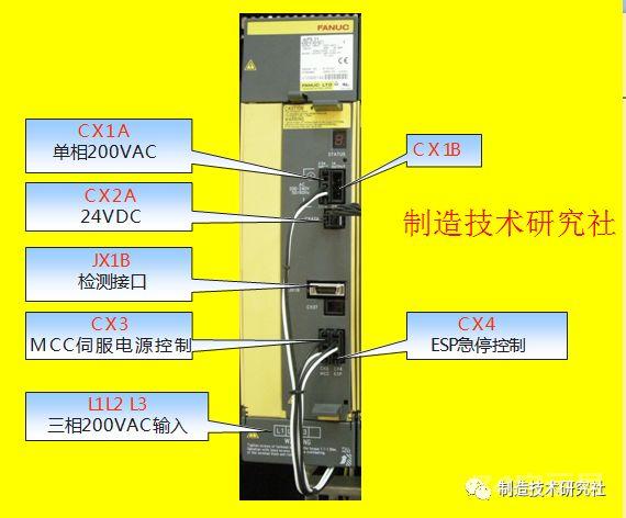 FANUC数控机床电源放大器的连接