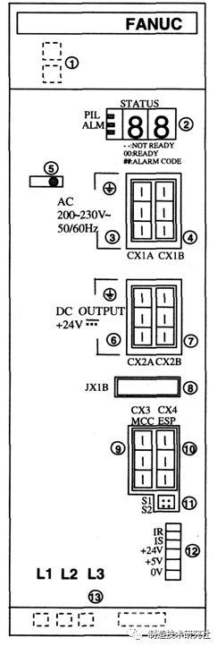 FANUC数控机床电源放大器的连接