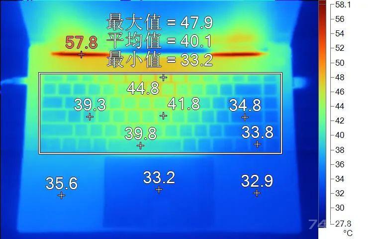 聊一款内存超级大的笔记本电脑