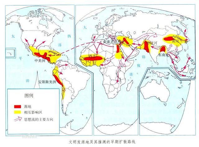 梁启超为什么提出“四大文明古国”？