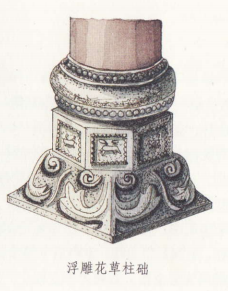 【营造学堂】中国古建筑之精髓 | 柱础雕刻纹详解篇