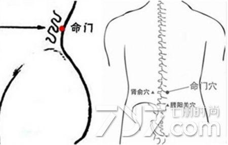 体寒艾灸哪个部位 体寒可艾灸这7个部位