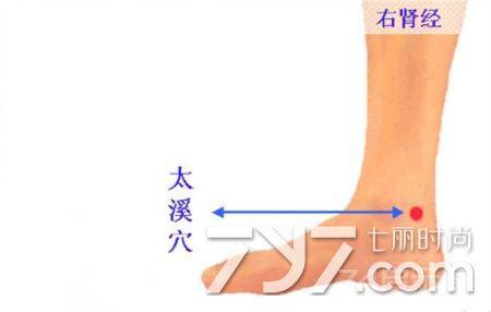 体寒艾灸哪个部位 体寒可艾灸这7个部位