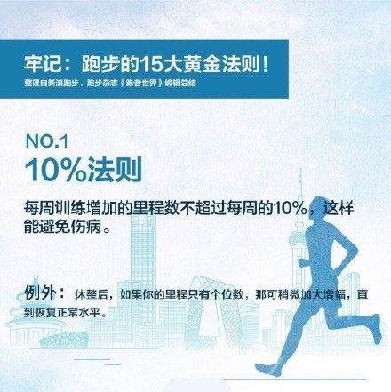 90%人跑步都不正确，牢记 跑步的15大黄金法则