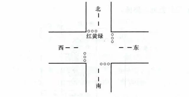 PLC编程的四个经典应用实例