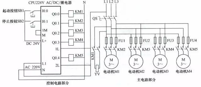 PLC编程的四个经典应用实例