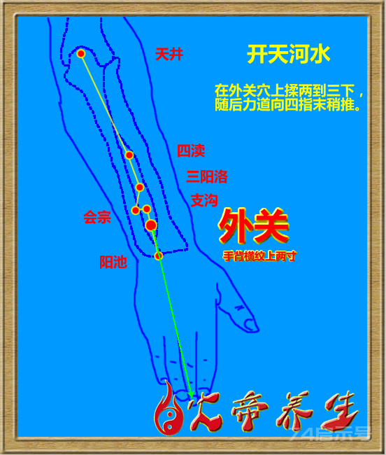 倪海厦针灸笔记（二六二）——开天河水