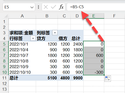 这4个对账的方法全学会，就可以在公司横着走