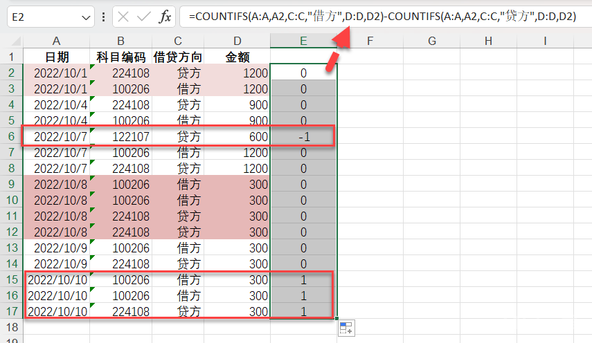 这4个对账的方法全学会，就可以在公司横着走