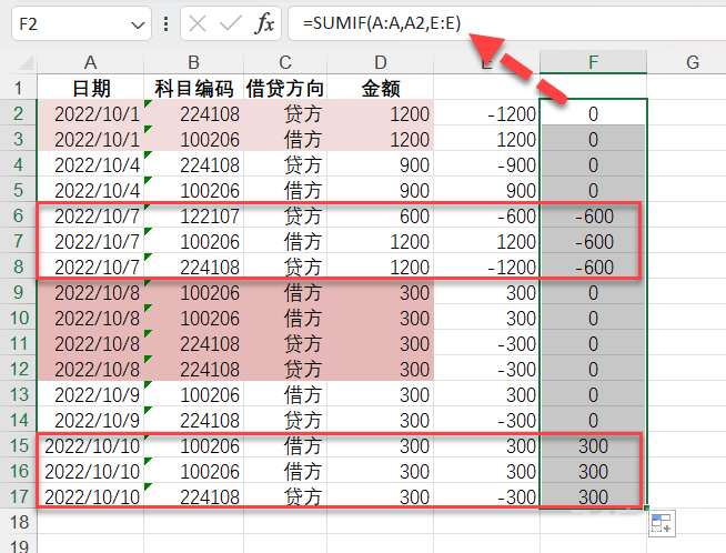 这4个对账的方法全学会，就可以在公司横着走