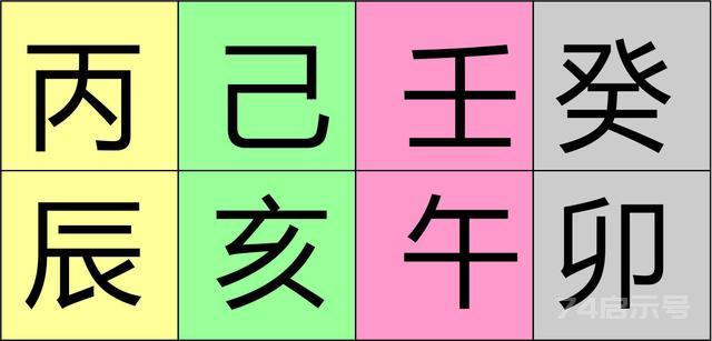 从零开始学八字（四十三）--神煞类象之禄