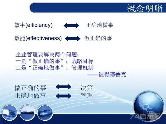 管理者必备的管理工具