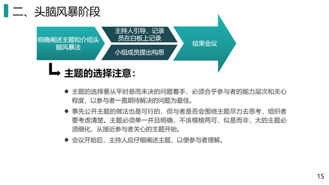 管理者必备的管理工具