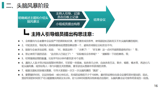 管理者必备的管理工具