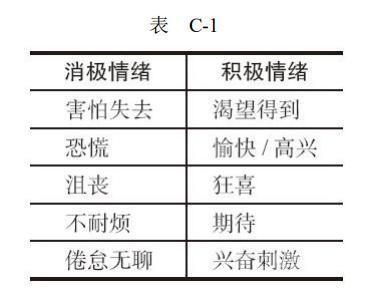 北大一女博士说破股市: 长期持有一只股票反复做T, 民都能变富翁