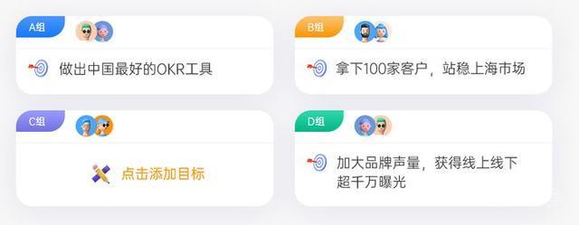 OKR是什么、OKR有什么用？